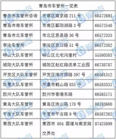 牌宝京牌转让背后的真实江湖：老司机教你避开99%的坑