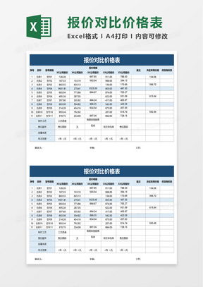 牌宝京牌出售指南：老司机分享最实用的车牌办理避坑手册