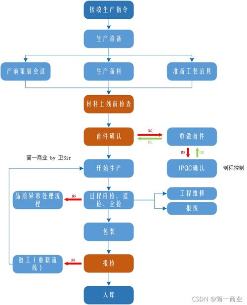 牌宝京牌代办实操指南：老司机教你避开90%的坑