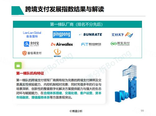 牌宝京牌出售不是你想的那样！老司机告诉你真正该关注的核心要点