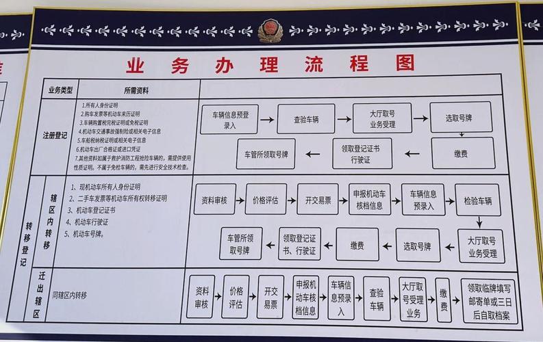 牌宝京牌代办深度指南：老司机教你避开这6大雷区