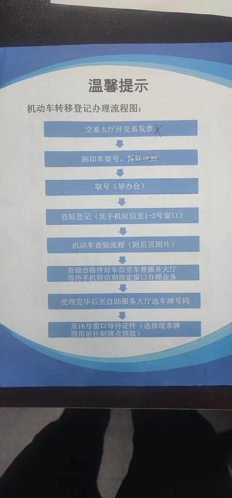 牌宝北京小汽车公司车牌最新信息：老司机教你避开这5个坑，省心省钱！