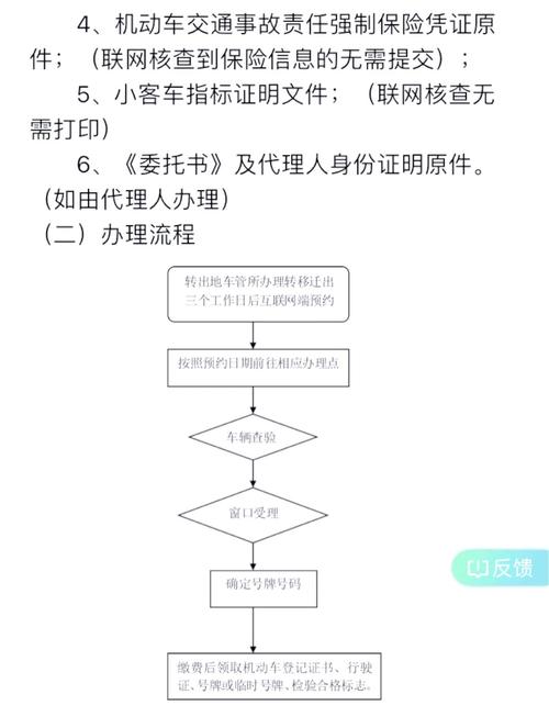 牌宝个人怎么转让北京公户车牌指标？2025新规下的正确操作指南