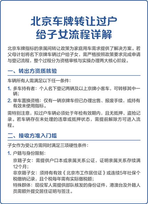 牌宝北京车牌带公户怎么卖？老司机教你合规操作不踩坑