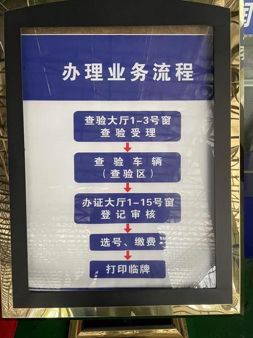 牌宝代办北京公户车牌一拖四一拖五大概行情：2024最新价格避坑指南