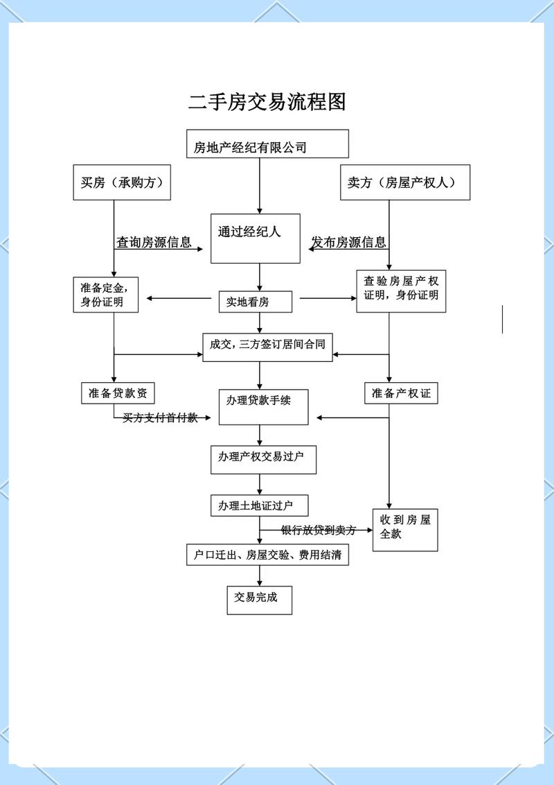 牌宝北京车牌公户三年五年租赁费用知多少？小白必看